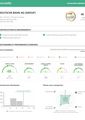 Ecovadis_Scorecard_2022